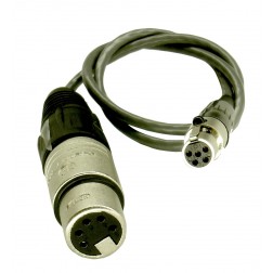 5-pin Female XLR to 5-pin Female Mini-XLR Cable with 20dB Pad